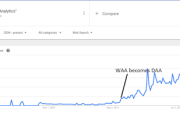 Similarities and difference in Web and Digital Analytics